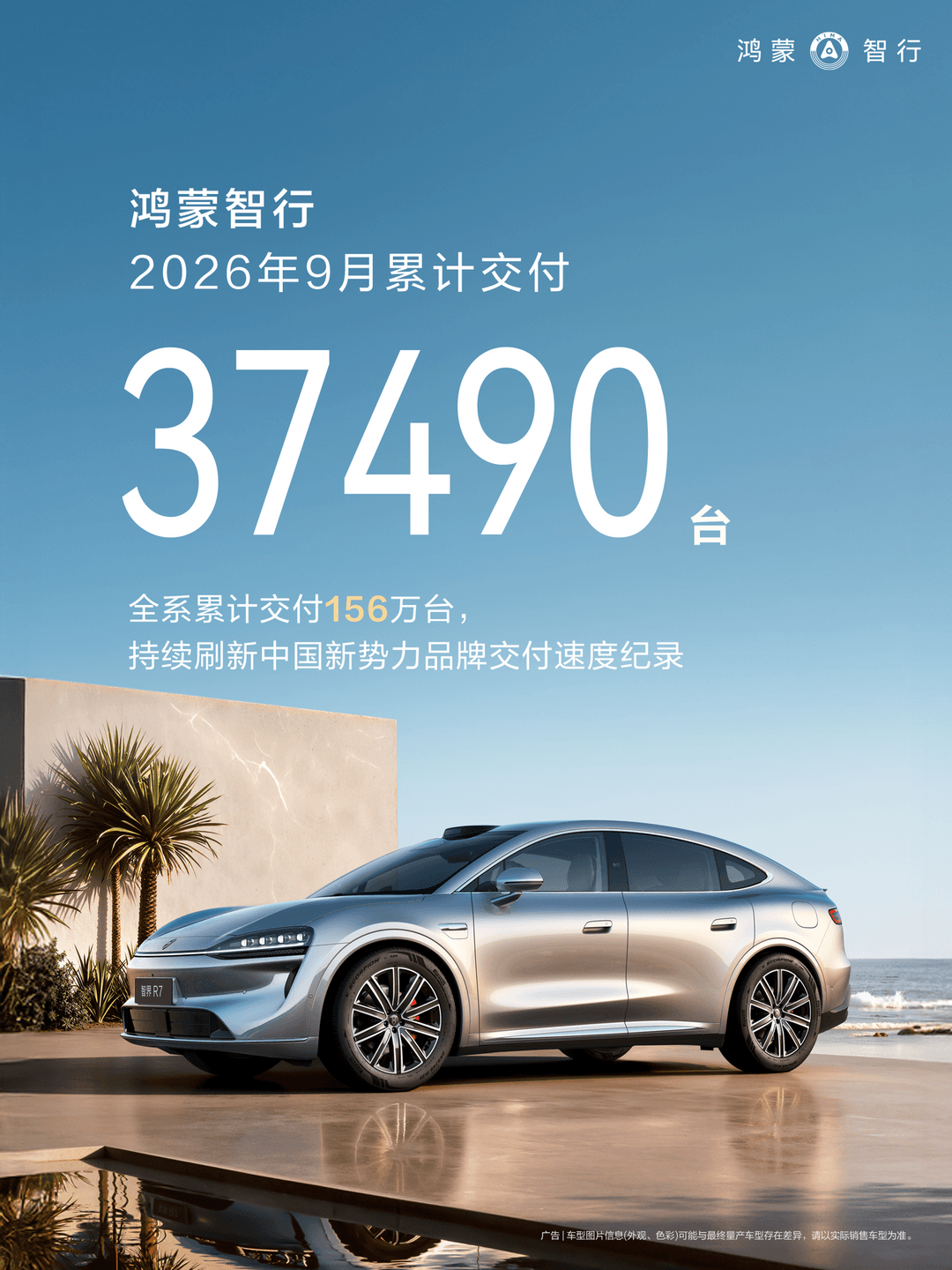 鸿蒙智行9月交付37490台，累计交付破156万台