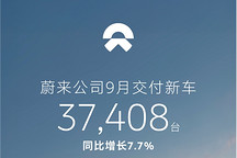 蔚来汽车9月交付3.74万台，前三季度累计交付超30万台