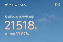 极狐汽车9月销量达21,518台，前三季度累计交付超13.5万台