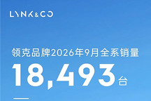 领克9月销量达18,493台，新能源占比创新高