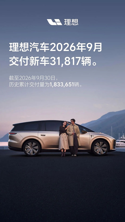 理想汽车9月交付31,817辆 历史累计交付达1,833,651辆