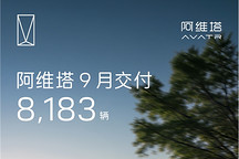 阿维塔9月交付量达8,183辆