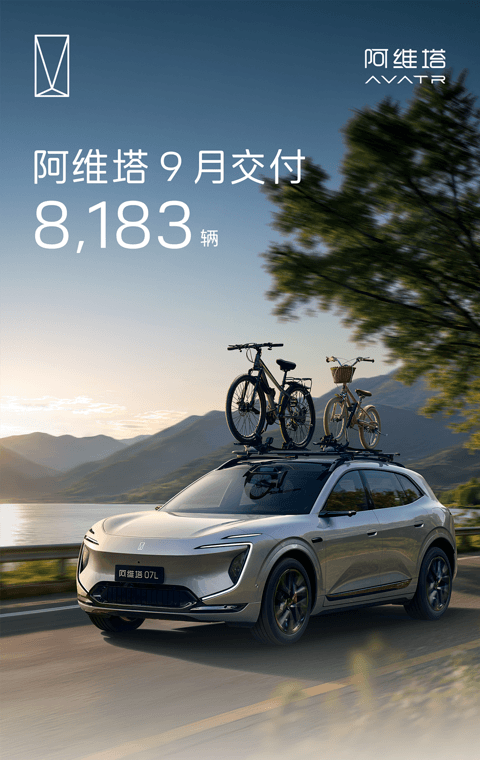 阿维塔9月交付量达8,183辆