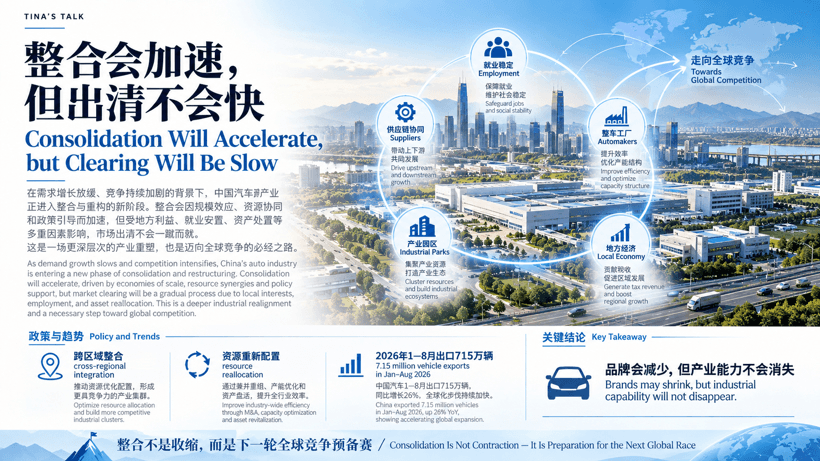 晓莺说 | 中国汽车产业迎来“慢整合，深重组”时代