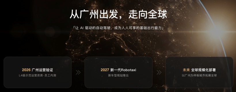 小鹏的Robotaxi上线了，但它并不想和萝卜快跑抢饭碗