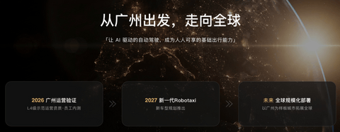 小鹏的Robotaxi上线了，但它并不想和萝卜快跑抢饭碗