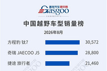 2026年8月越野/高端/猎装销量榜：特斯拉Model Y领跑，方程豹钛7表现亮眼丨盖世汽车研究院