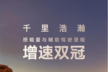 千里浩瀚辅助驾驶累计里程超31亿公里，同比增长252.6%