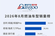 2026年8月燃油车型/新能源车型销量榜：吉利缤越领跑燃油车，比亚迪稳居新能源前列丨盖世汽车研究院