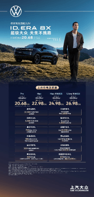 限时权益价20.68万元起！ID. ERA 8X正式上市 李治廷见证行业首次电池碰撞直播