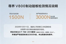 尊界发布最新检测说明：最高3000N加载试验未见裂纹和损坏