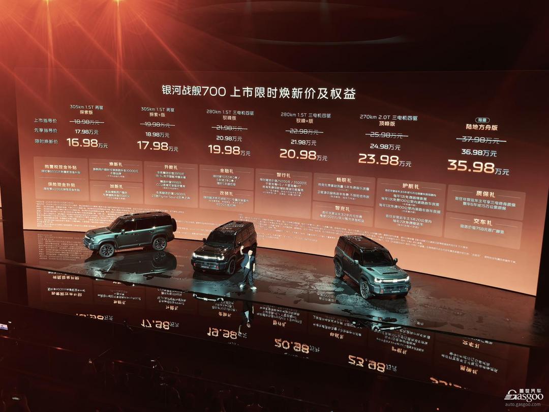 银河战舰700的入场，硬派越野市场话语权之争加剧？