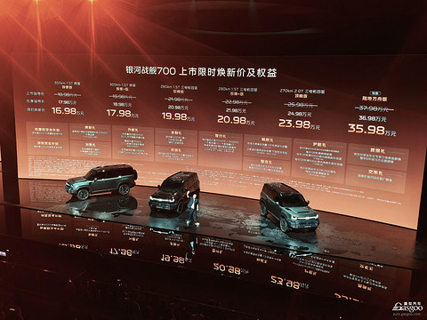 银河战舰700的入场，硬派越野市场话语权之争加剧？