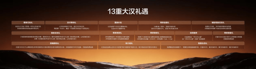 千万王朝再向上，比亚迪大汉正式上市，售价23.59万～27.59万元