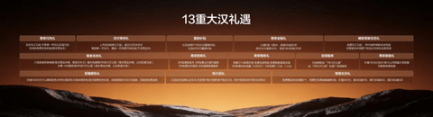 千万王朝再向上，比亚迪大汉正式上市，售价23.59万～27.59万元