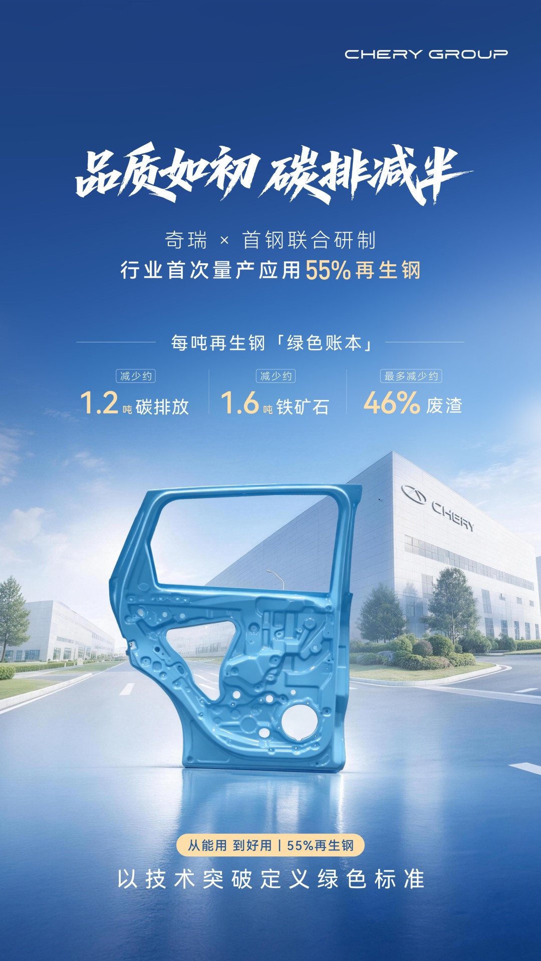 55%再生钢零部件正式下线，奇瑞与首钢联合研发