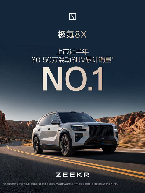 上市近半年，极氪8X登顶30-50万混动SUV累计销量第一