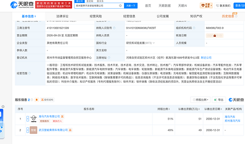 海马联合楚能乘用车，设立楚界汽车研发公司