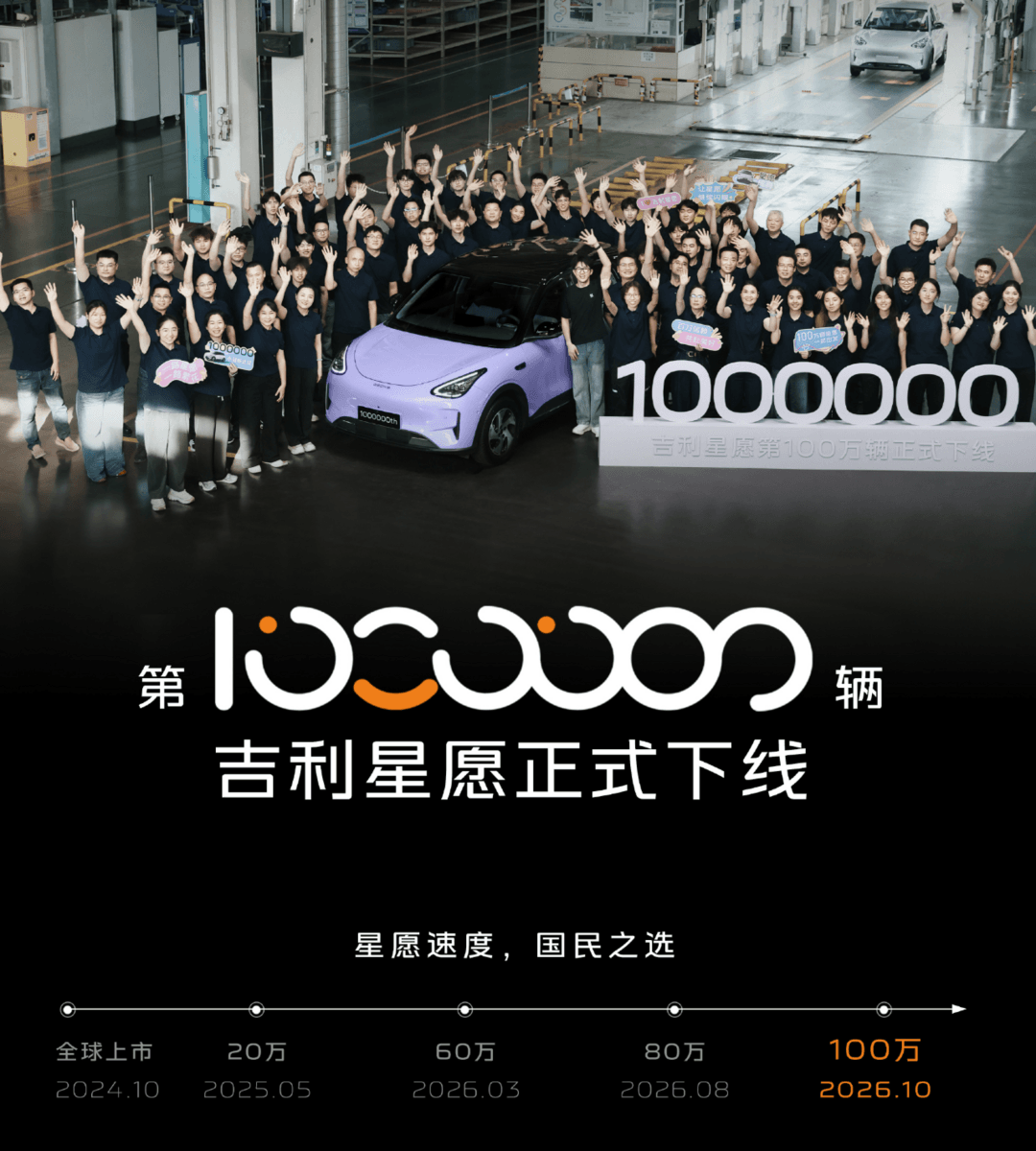 仅两年，吉利星愿第100万辆下线