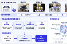 大晓机器人发布ACE-Brain-0.6，六项评测超越GPT-6 Astra
