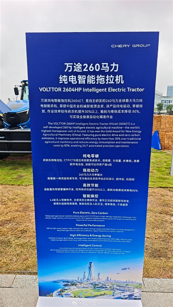 奇瑞投资造出世界最大马力纯电拖拉机：还支持L4级无人作业