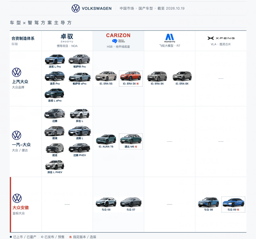 大众裁员10万人后，还没打算收手