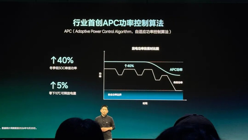 理想不想只当“买宁王”的车企