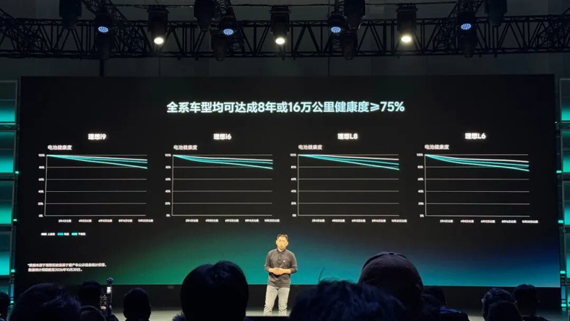 理想不想只当“买宁王”的车企