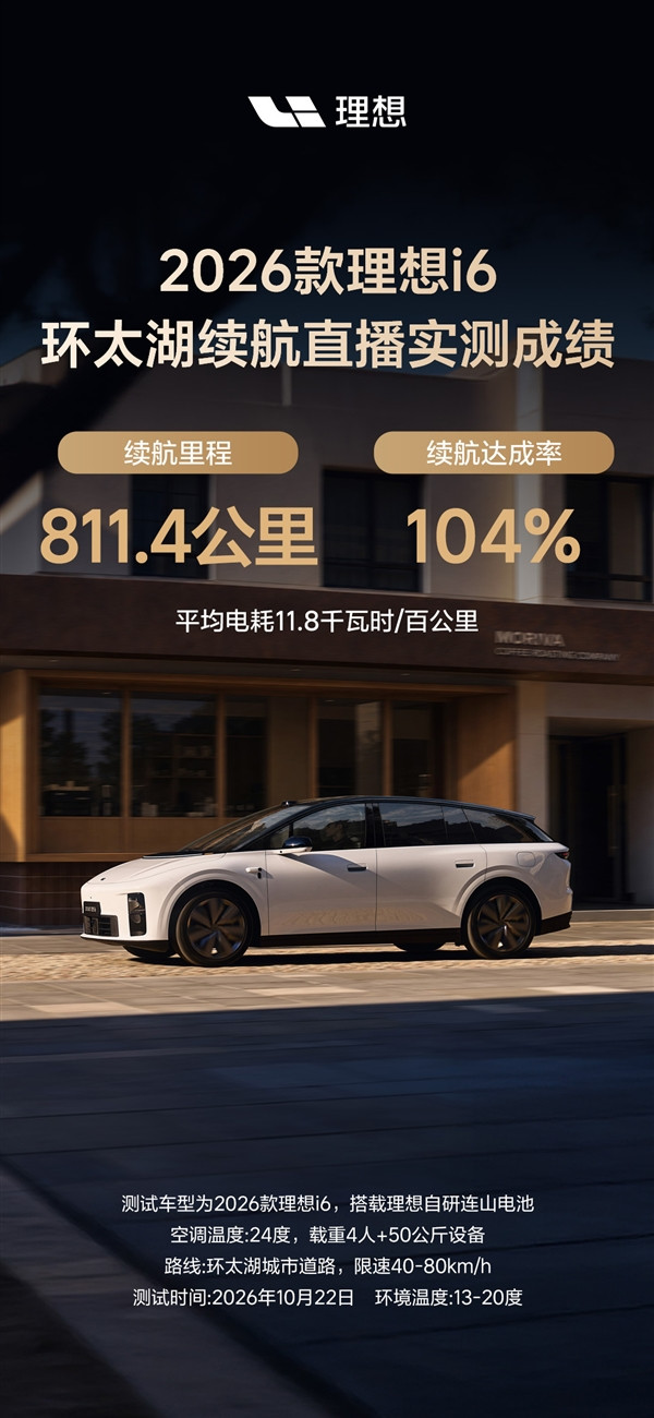 新款理想i6续航达成率104%!李想:是因核心三电都是我们自己的