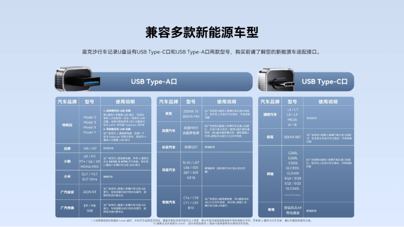 在特斯拉的供应链里，我们发现了另一家公司