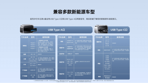 在特斯拉的供应链里，我们发现了另一家公司