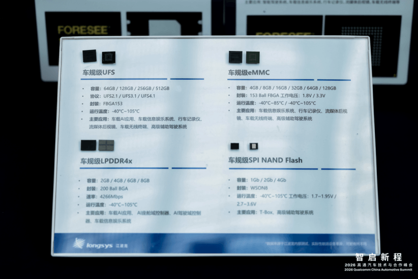 在特斯拉的供应链里，我们发现了另一家公司