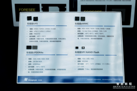 在特斯拉的供应链里，我们发现了另一家公司
