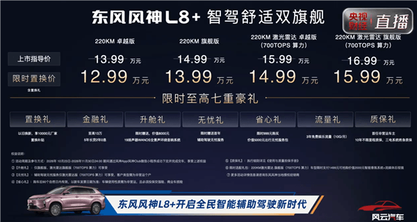 无图NOA零接管征服珠峰108拐!风神L8+上市 12.99万起把700TOPS算力砸进15万级