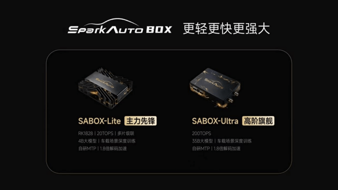 AI Car下半场，科大讯飞要做整车智能的“全能底座”