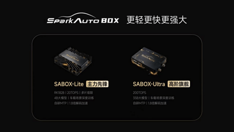 AI Car下半场，科大讯飞要做整车智能的“全能底座”