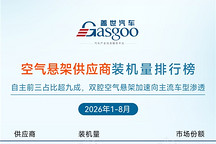 2026年1-8月ADAS供应商装机量排行榜：七大赛道竞争加剧，本土供应链主导权持续增强丨盖世汽车研究院