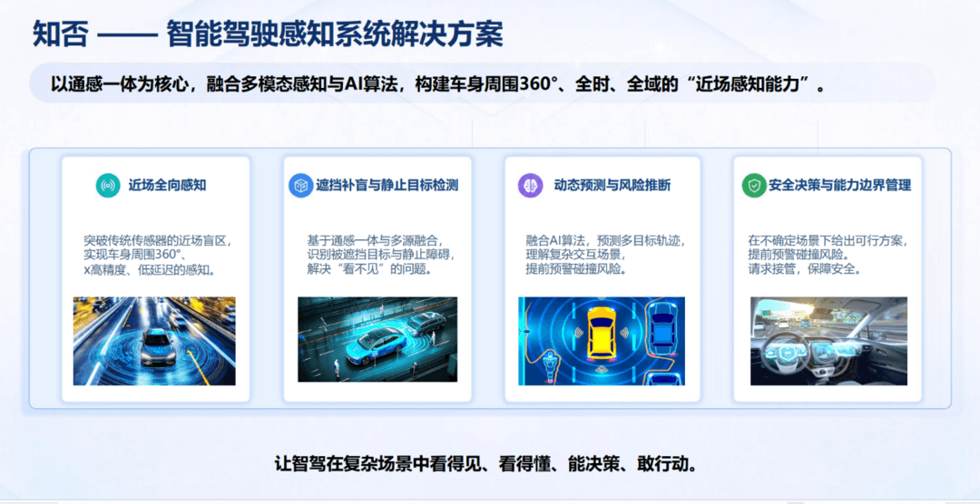 超声波之后：知否瑞达正在用UWB超宽带接手汽车的最后十米
