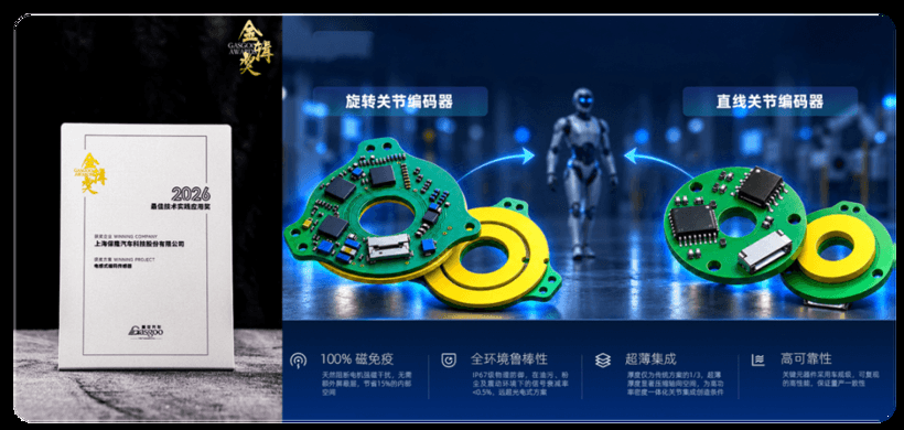 全球化2.0交出答卷 | 保隆科技斩获金辑奖双奖
