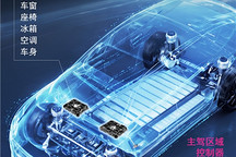 联合电子区域控制器（Zone ECU）新平台批产