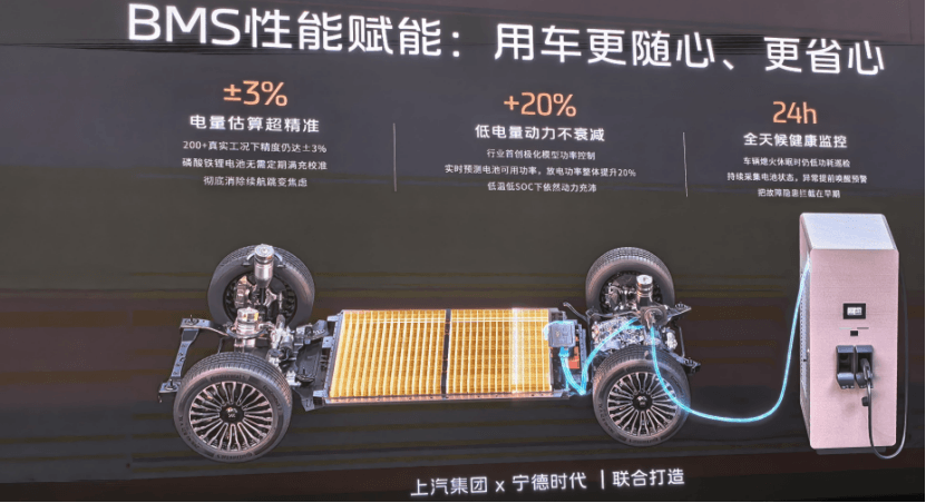 怕起火，忧掉电？智己探厂宁德时代，公开拆解电池焦虑