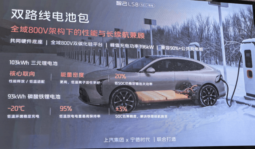 怕起火，忧掉电？智己探厂宁德时代，公开拆解电池焦虑