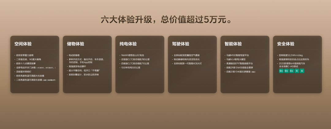 24.98万的理想i6，凭什么把旗舰技术打成标配？