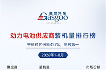 2026年1-8月电气化供应商装机量排行榜：车企自制占据电池PACK市场份额过半丨盖世汽车研究院