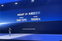 XHEART预告下一代大模型芯片X9，计划2027年推出