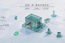 布局超换生态，东风汽车与宁德时代锁定下一个五年合作
