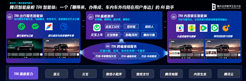 腾讯发布智能座舱 TAI 智能体，元宝上车打通 