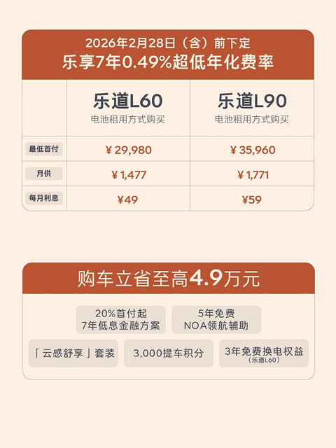 乐道2月购车政策加码，7年低息日供最低69元