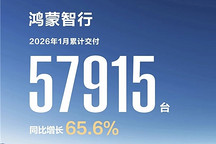 鸿蒙智行1月交付57915台，问界贡献超七成
