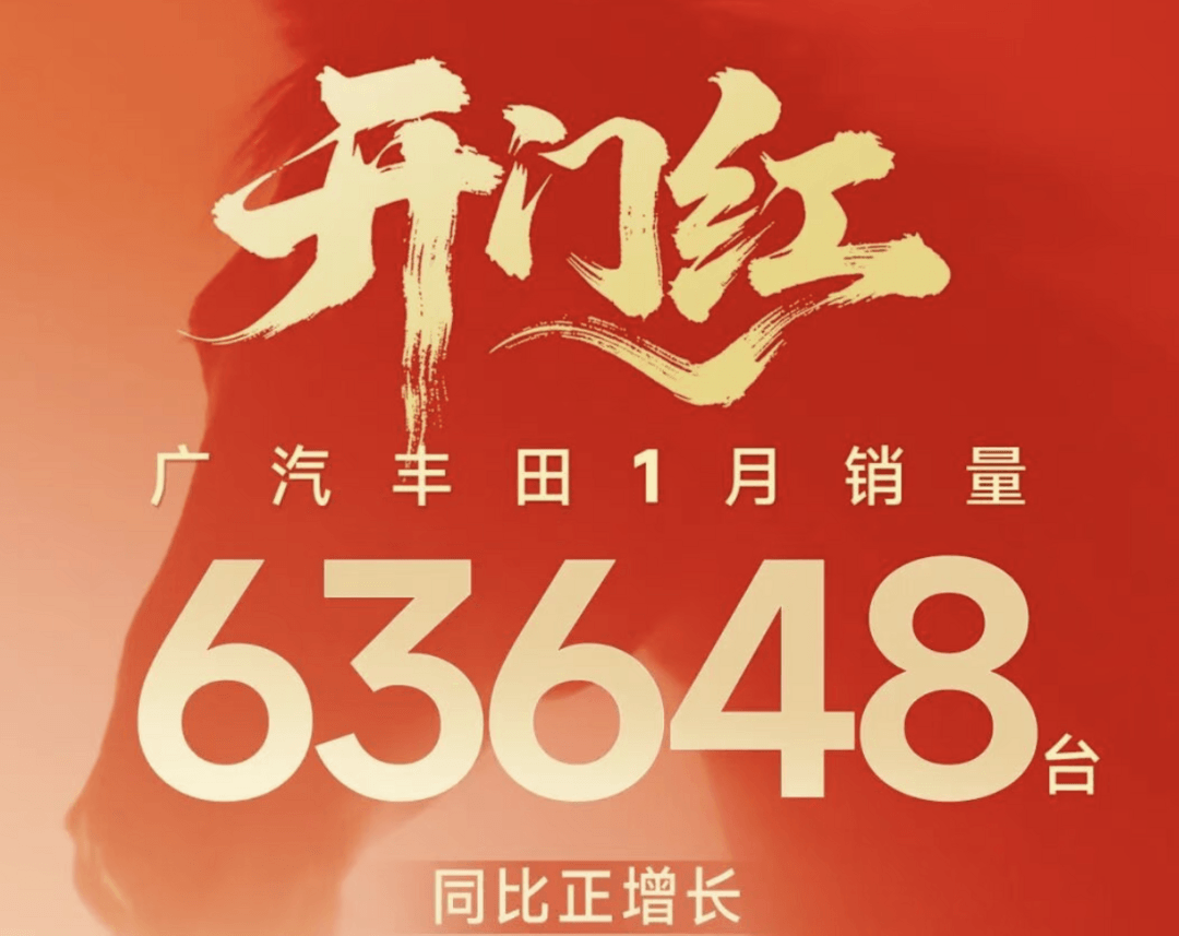 广汽丰田1月交付6.4万台，实现正增长